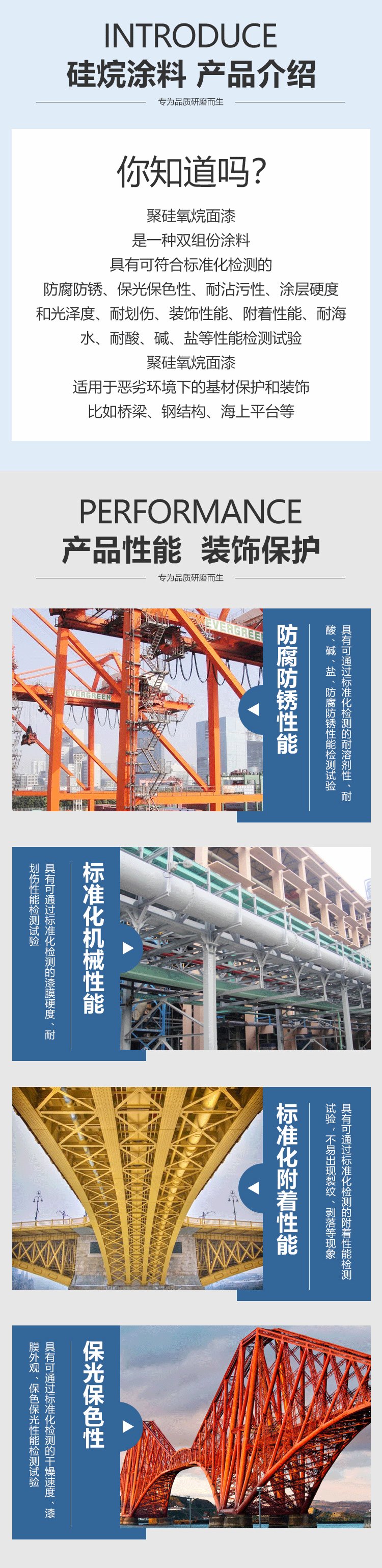 聚硅氧烷重防腐面漆介紹